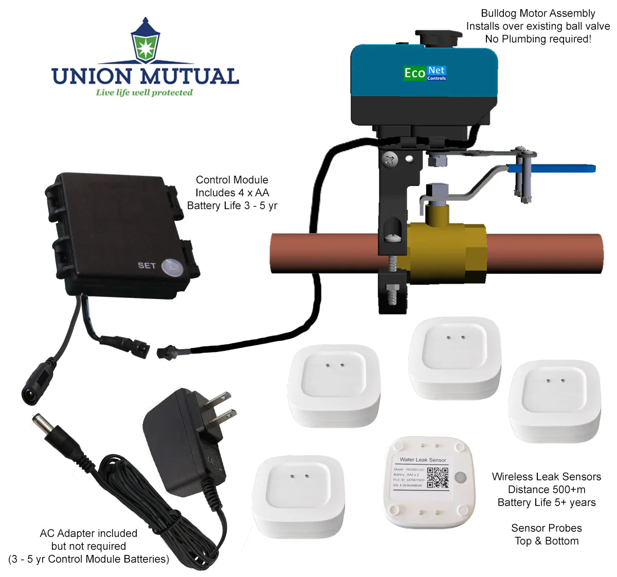 Bulldog Professional Union Mutual Starter Kit (5 Sensors, Battery Backup)