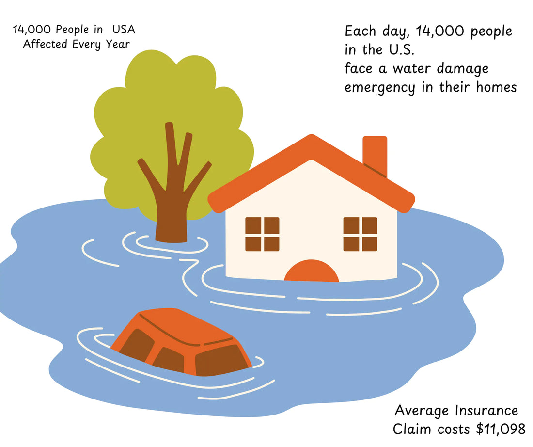 Why Every Home Needs a Water Leak Detection System: Prevent Costly Damage Before It Happens