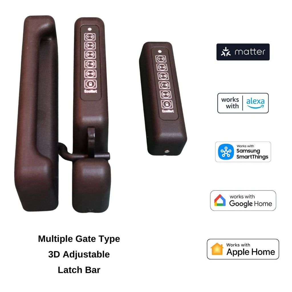 Bulldog Matter Certified GateLock, Matter/Thread - First Production Run - Limited Quantity Available