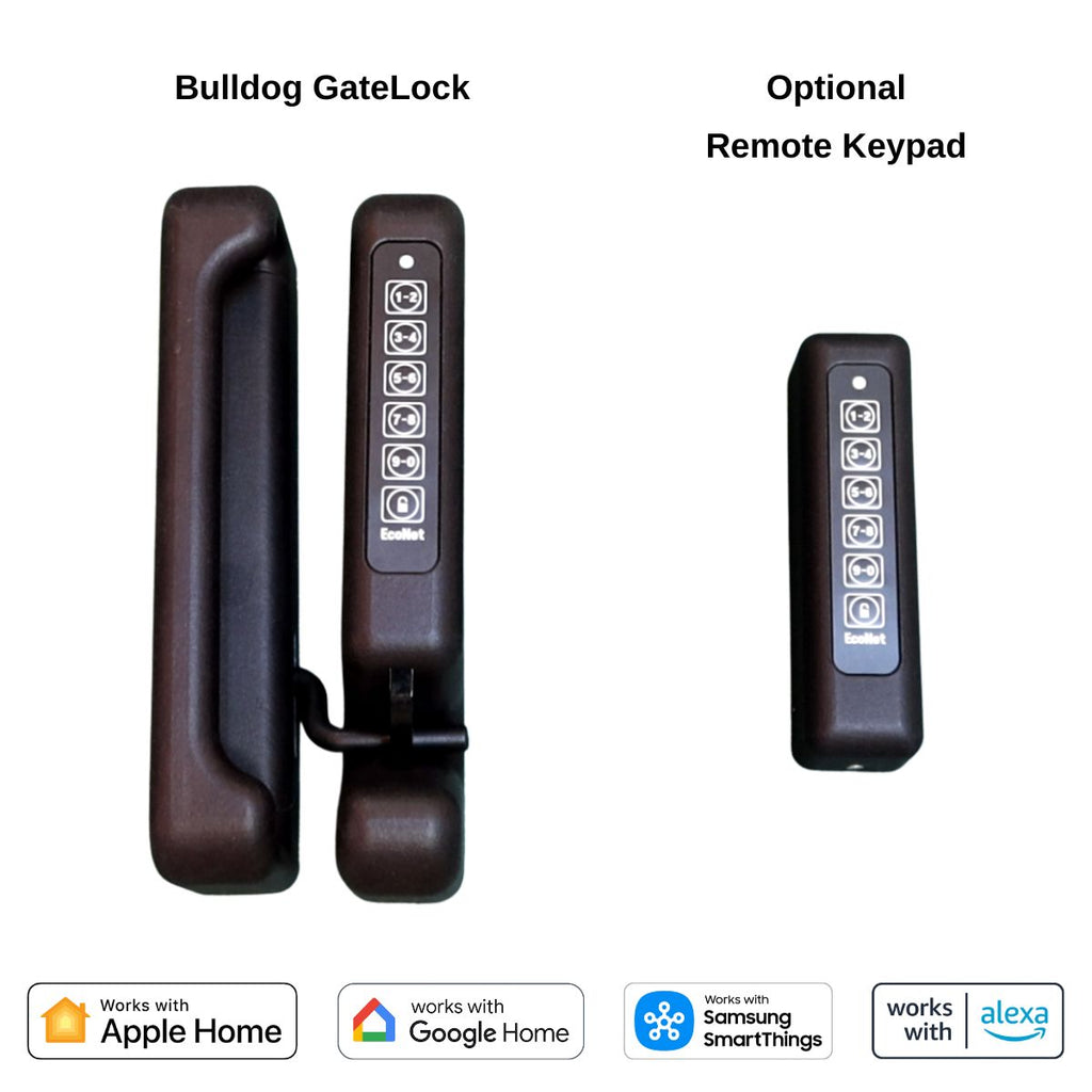 Bulldog Matter Certified GateLock, Matter/Thread - First Production Run - Limited Quantity Available