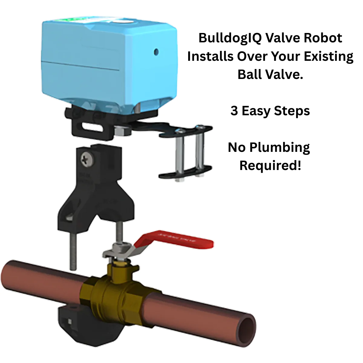 BulldogIQ Matter over WIFI Starter Kit with 3 sensors - Easy Installation, No Plumbing Required, Smart Home Optional