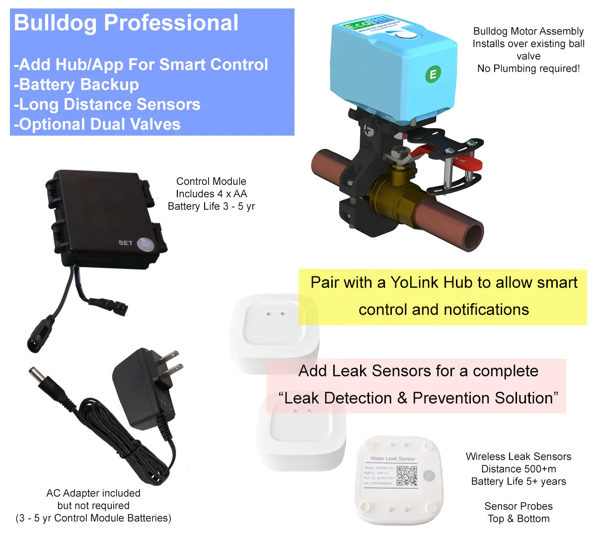 Bulldog Professional Starter Kit, Yolink Hub Optional, No Plumbing! (In Stock, Free Shipping!)